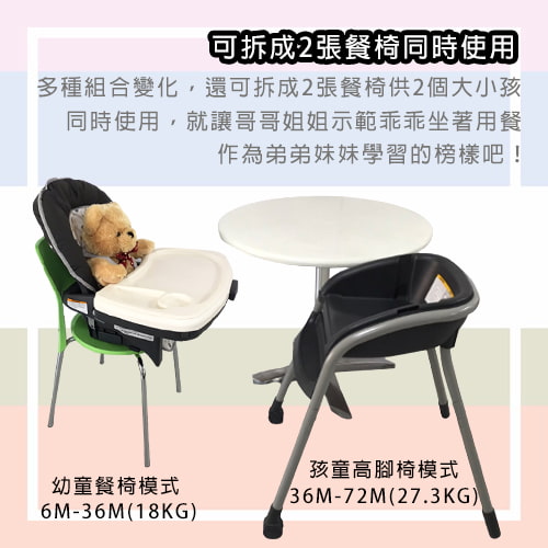 【GRACO】6 in 1 成長型多用途餐椅TABLE2TABLE(復古點)-出租餐椅 (9)-vJKdF.jpg